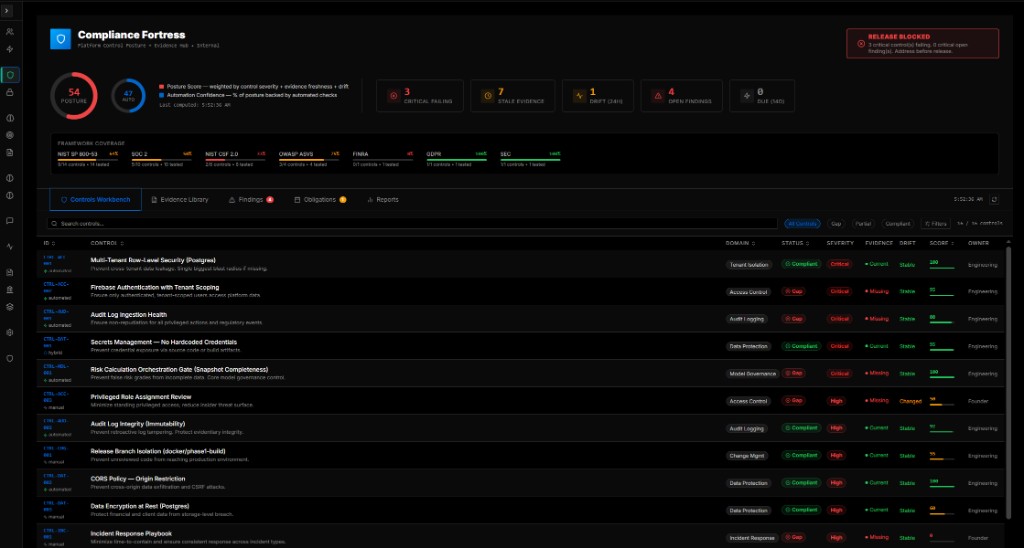 RMF Compliance Fortress, controls workbench