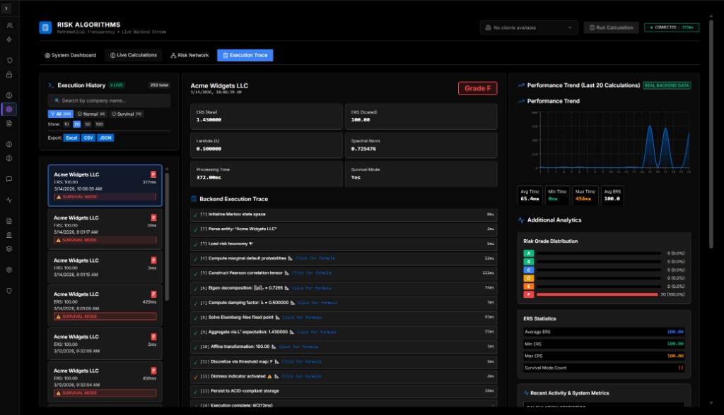 RMF Risk Algorithms, execution trace